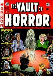 E.C. Publications, Inc.'s The Vault of Horror Issue 25