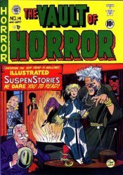E.C. Publications, Inc.'s The Vault of Horror Issue 14